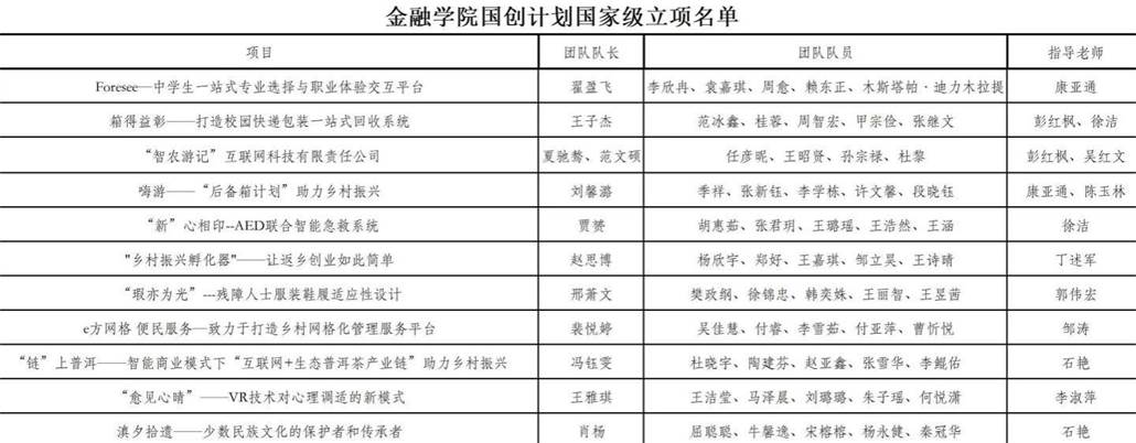 微信图片_20221113005834 微信图片_20221113005834